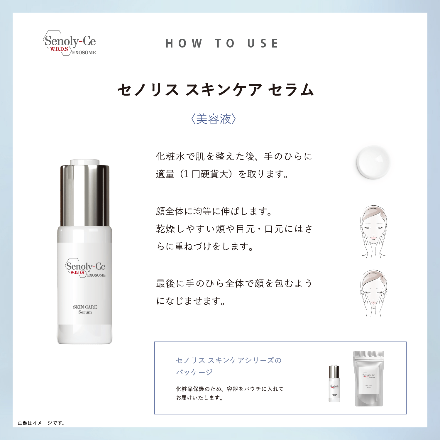 セノリス スキンケア セラム の使い方
